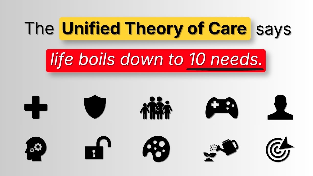 All you do is to meet ten universal human needs