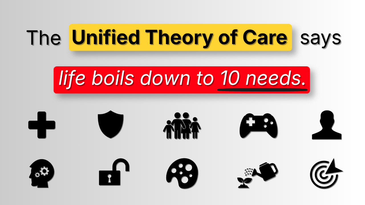 All you do is to meet ten universal human needs